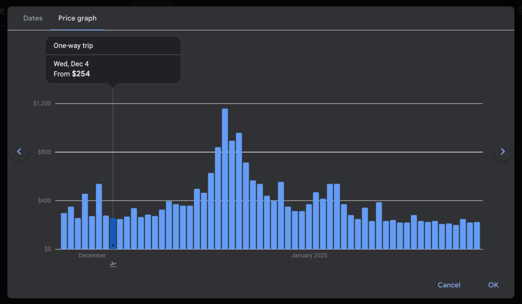 google flight price graph